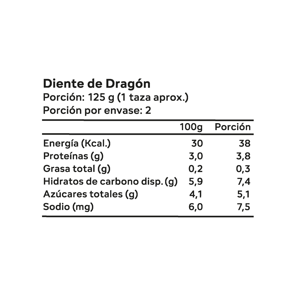 Diente de Dragón 250gr